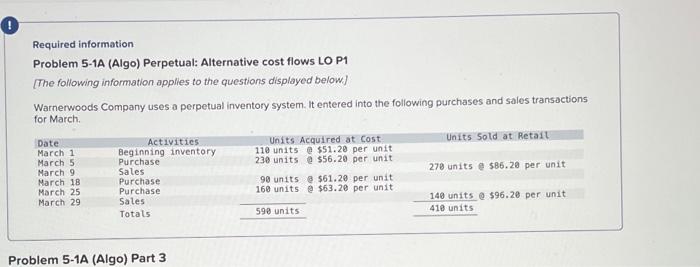  Required information Problem 5-1A (Algo) Perpetual: Alternative cost flows LO P1