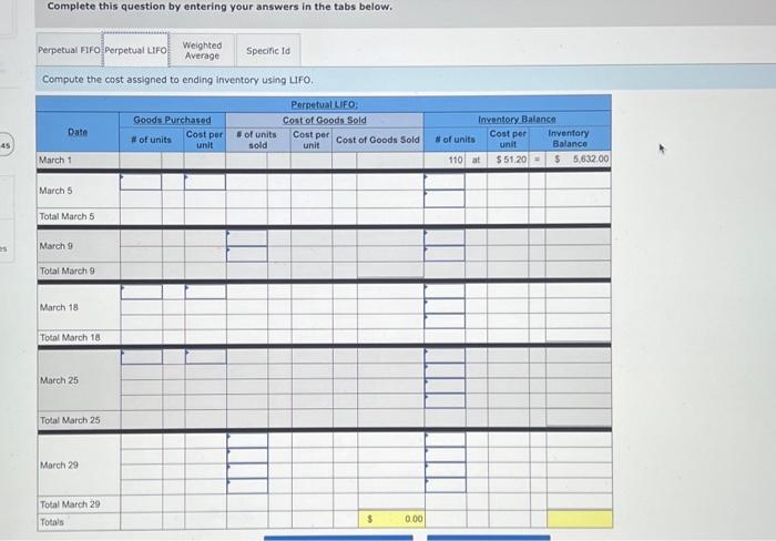 transactions for March. Problem 5-1A (Algo) Part 3 Complete this question by