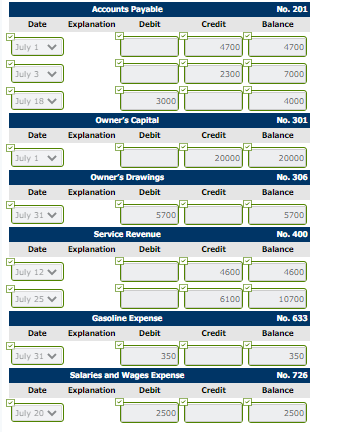 1 Carla Vista invested $20,000 cash in the business. 1 Purchased used