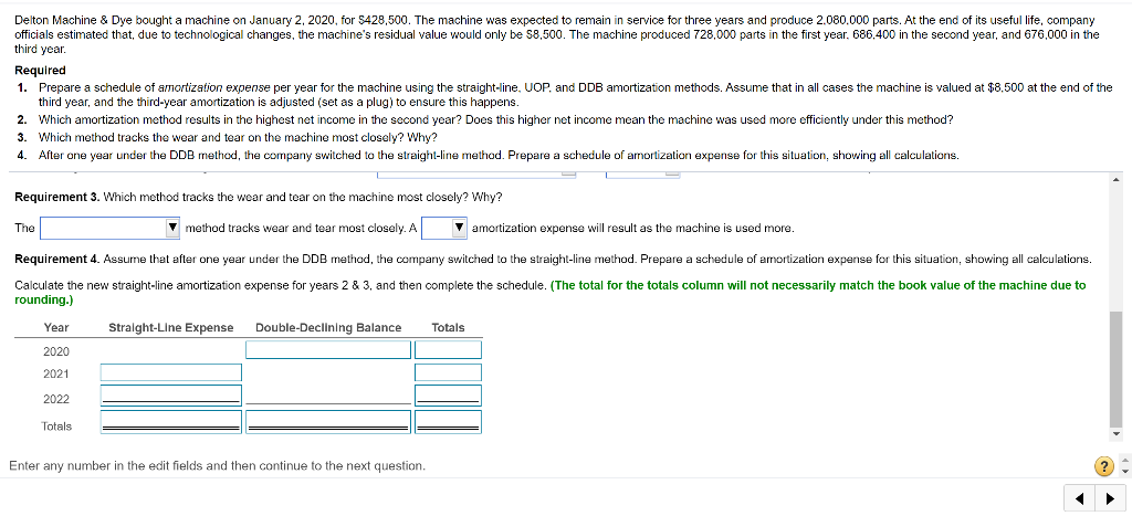Delton Machine & Dye bought a machine on January 2, 2020,