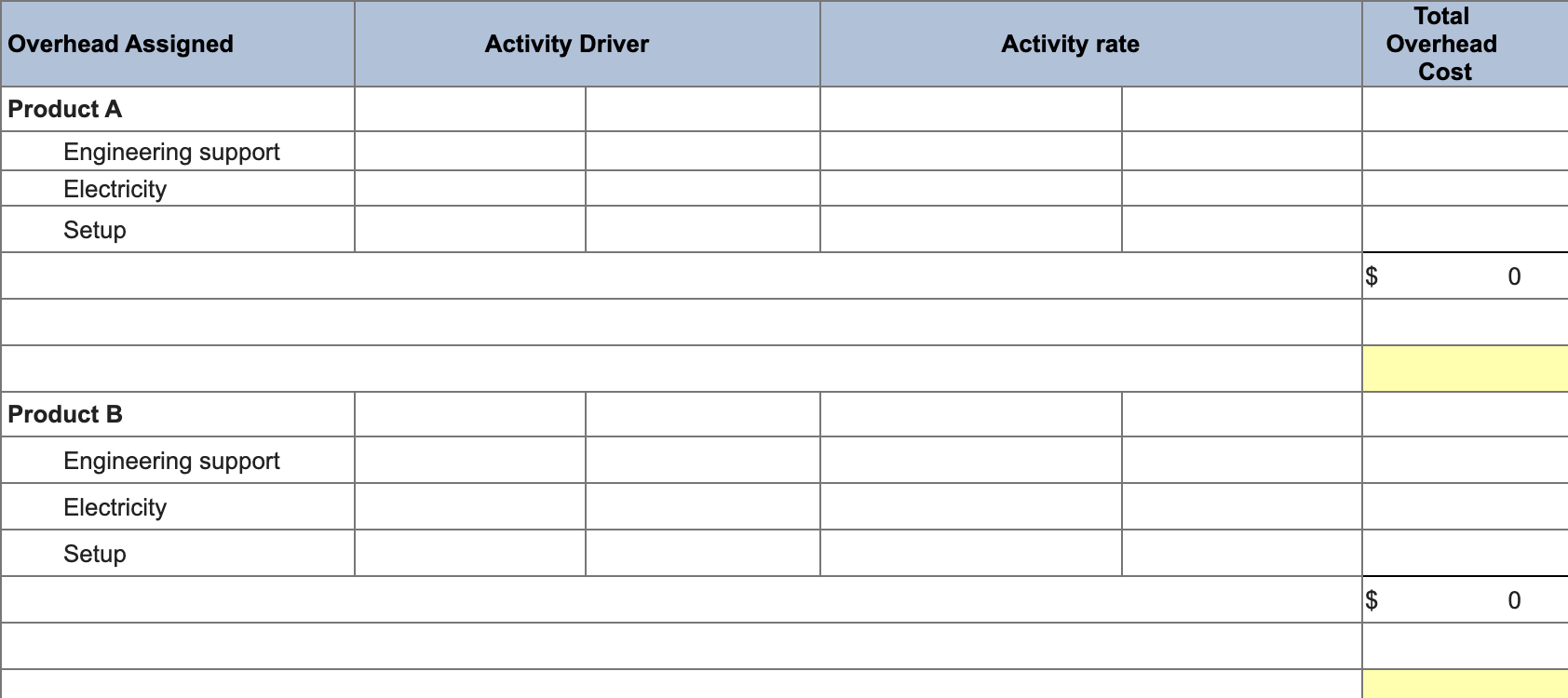 Volume Engineering modifications Number of customers Market price Product A $20 per