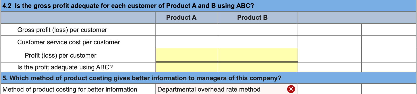 units 16 modifications 800 customers $50 per unit Product B $30 per