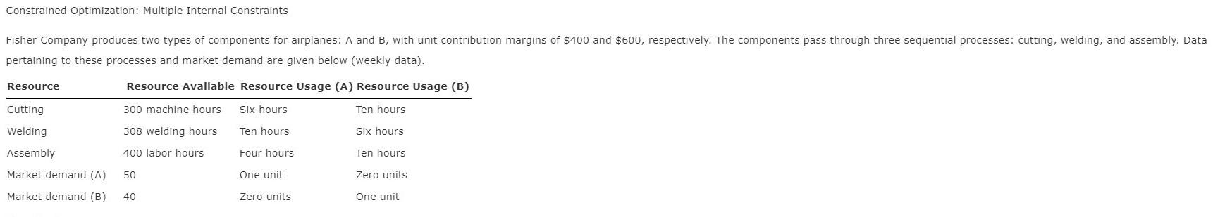  Constrained Optimization: Multiple Internal Constraints Fisher Company produces two types of