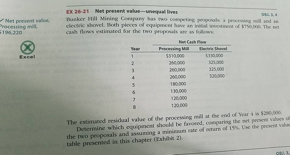  EX 26-21 Net present value-unequal lives OBJ.3,4 alueBunker Hill Mining Company
