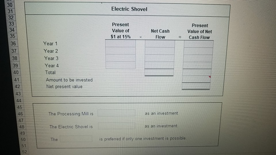 rocessing mill, 196,220 electric shovel. Both pieces of equipment have an initial