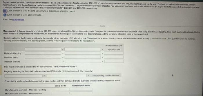 rates.) ( iClick the ioon to wer addionar dota) 1. Zapsa expects