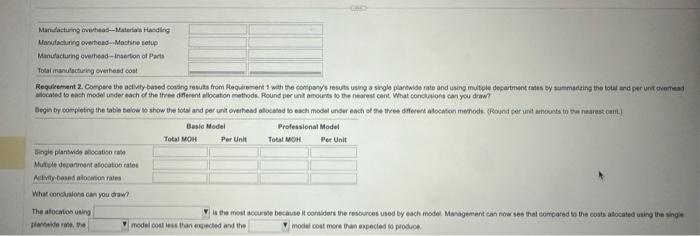 to produce 220,000 bas 6 modes and 220000 probecilical mosels: Comples the