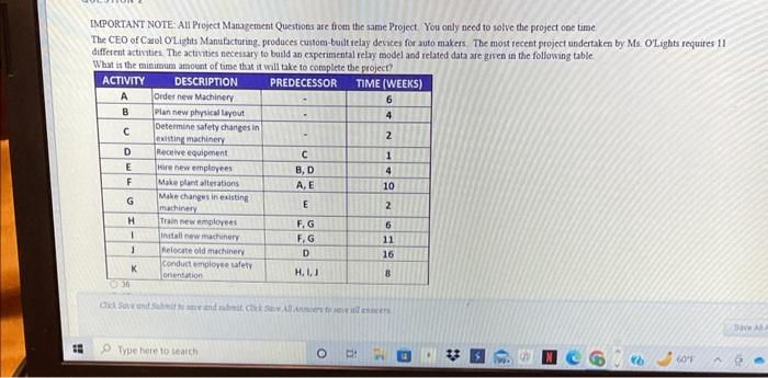  IMPORTANT NOTE. All Project Mamgement Questions are from the same Project.