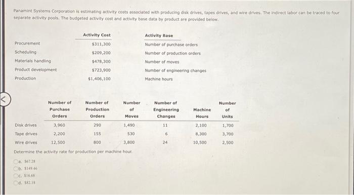  Paramint Systems Corporation is estimating activity costs associated with producing disk
