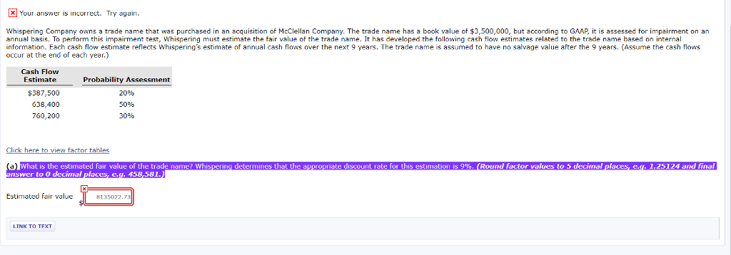 Your answer is incorrect. Try again. pering Company owns a trade