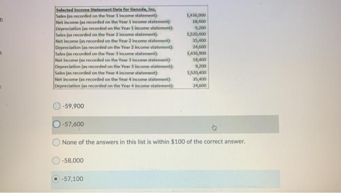 Flow from Investing Activities for Genoda Inc. In Year 3? Genode, Inc.