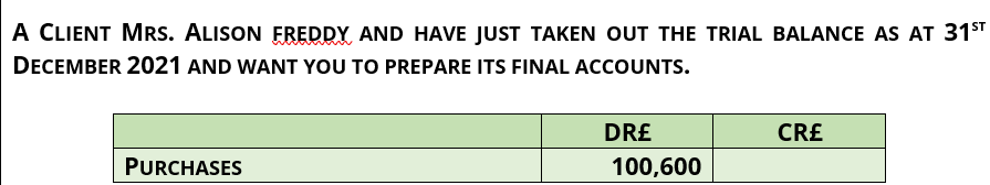  Just use the information provided to make whichever statement is required