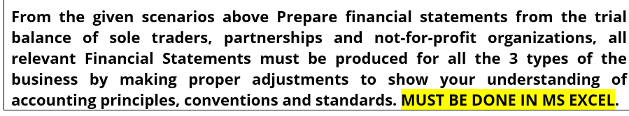 * Wages due and Unpaid are 1,800. * Rent paid in advance
