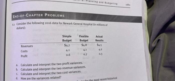 please help and post work for each part Planning and Budgeting 183