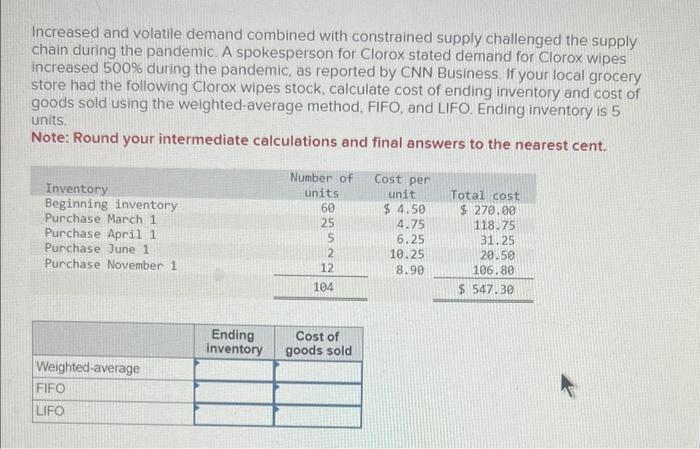  Increased and volatile demand combined with constrained supply challenged the supply