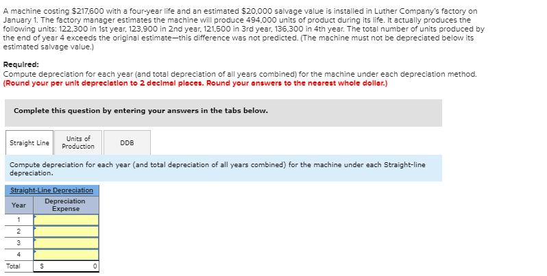  A machine costing $217,600 with a four-year life and an estimated