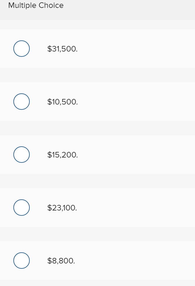allocation spreadsheet for Brickland. It reports the total amounts of direct and