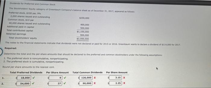 red x's need help on Dividends for Preferred and common stock The