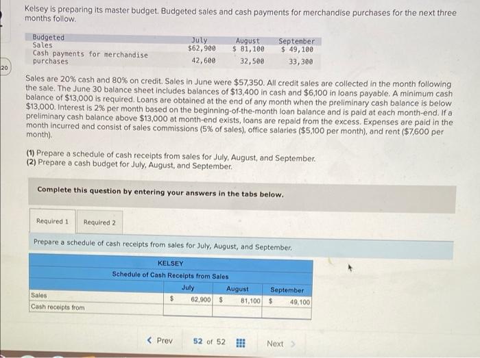 please answer the whole question! 20 Kelsey is preparing its master budget.