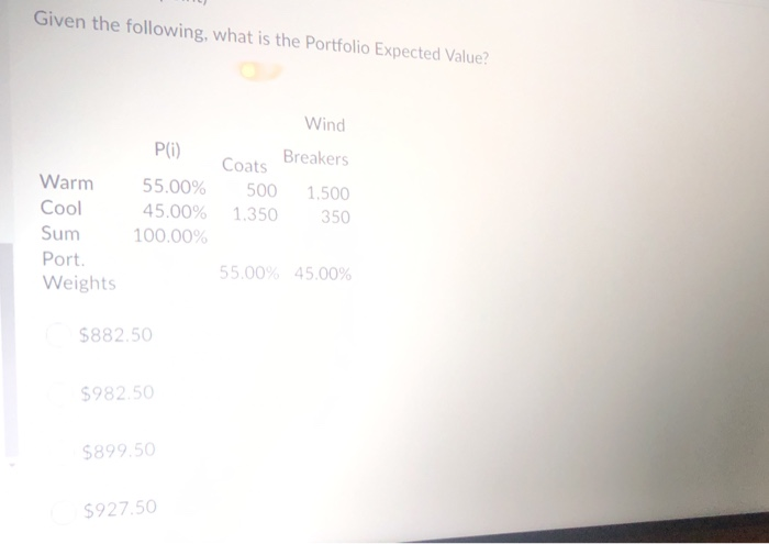  Given the following, what is the Portfolio Expected Value? Wind PD)