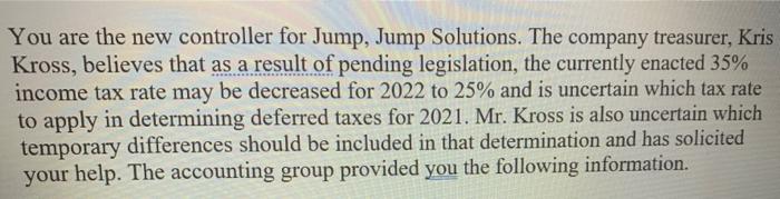  You are the new controller for Jump, Jump Solutions. The company