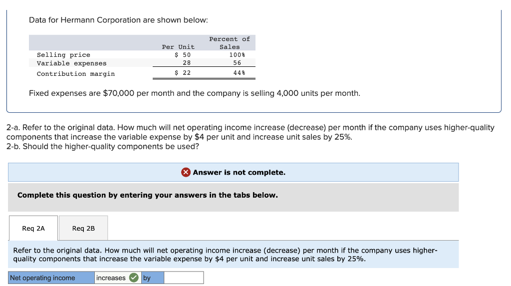  Data for Hermann Corporation are shown below: Selling price Variable expenses