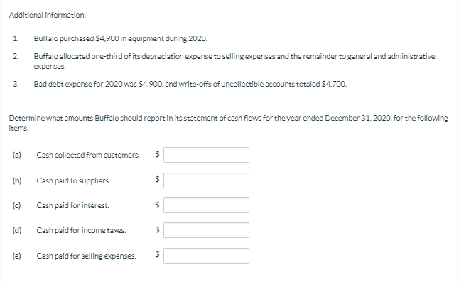 as follows. Debits Cash December 31 2020 2019 $34.800 $32,300 32.800 29.800