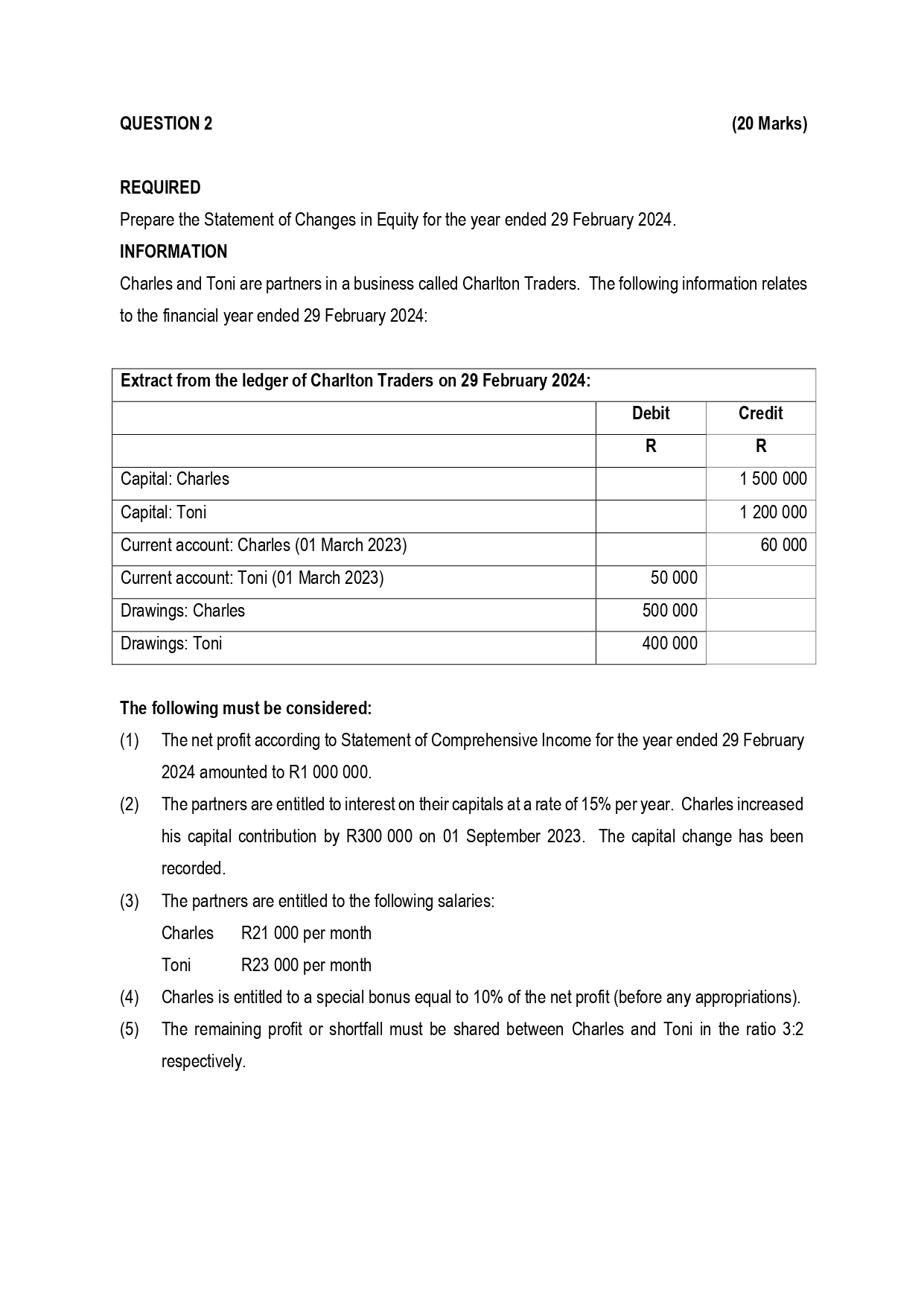  QUESTION 2 REQUIRED Prepare the Statement of Changes in Equity for