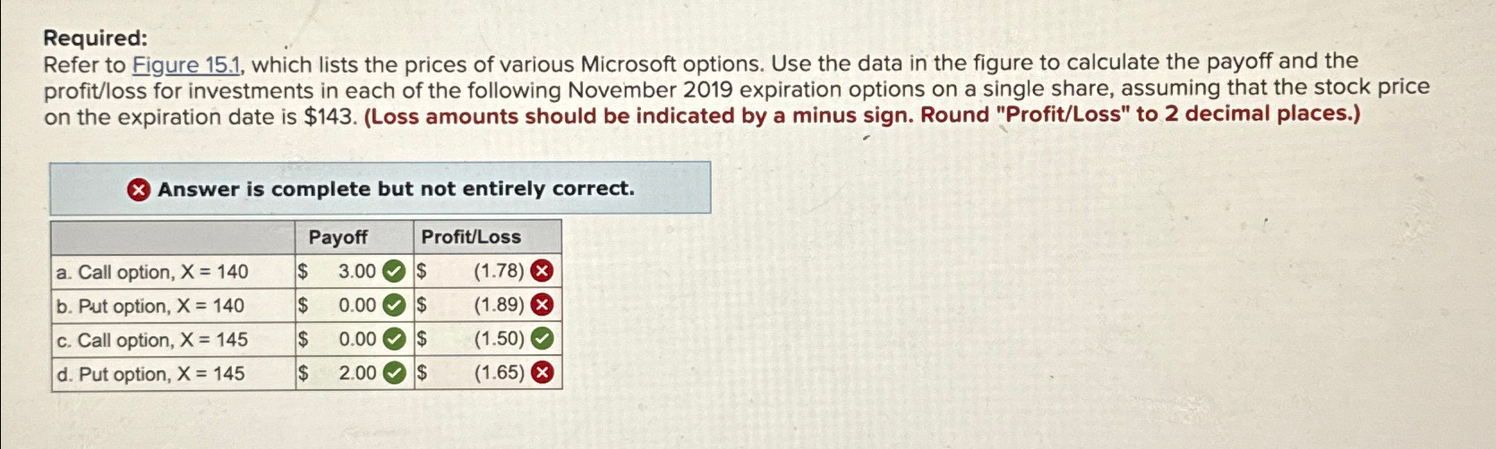  Required: Refer to Figure 15.1, which lists the prices of various