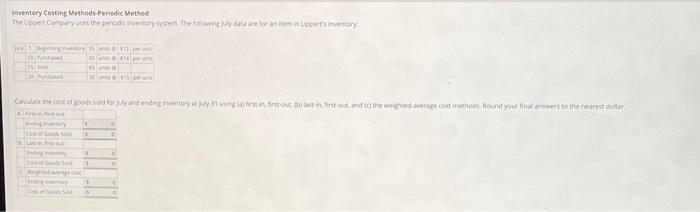  Inventory Costing Methods-Penedic Method The per companys periodist The front yare