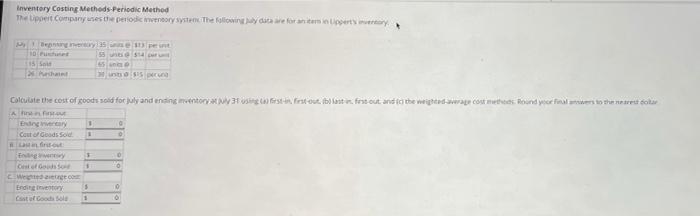 foran temin entory Che cost od sold for juand endine very first