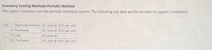 rest dolor 1 Y 1 DRC 1 Inventory Costing Methods Periodic Method