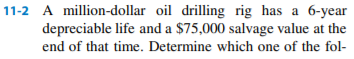 1.Compute the depreciation schedule using the following methods and indicate if