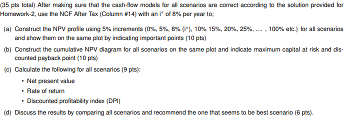  DATA: ( 35 pts total) After making sure that the cash-flow