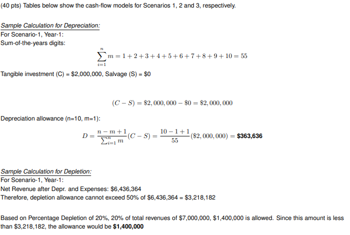 models for all scenarios are correct according to the solution provided for