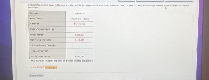  Calculate the missing items in the income statement. Dollar amounts indicated