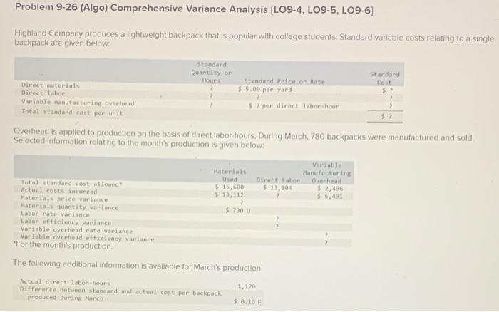  Problem 9-26 (Algo) Comprehensive Variance Analysis (L09-4, LO9-5, LO9-6) Highland Company