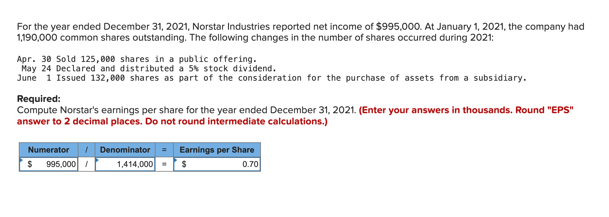 Answer in thousands, please!!!! For the year ended December 31, 2021, Norstar