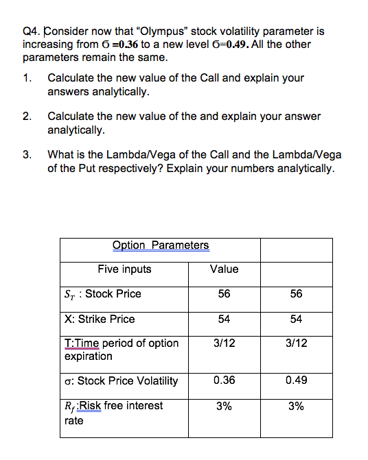  Q4. Consider now that "Olympus stock volatility parameter is increasing from