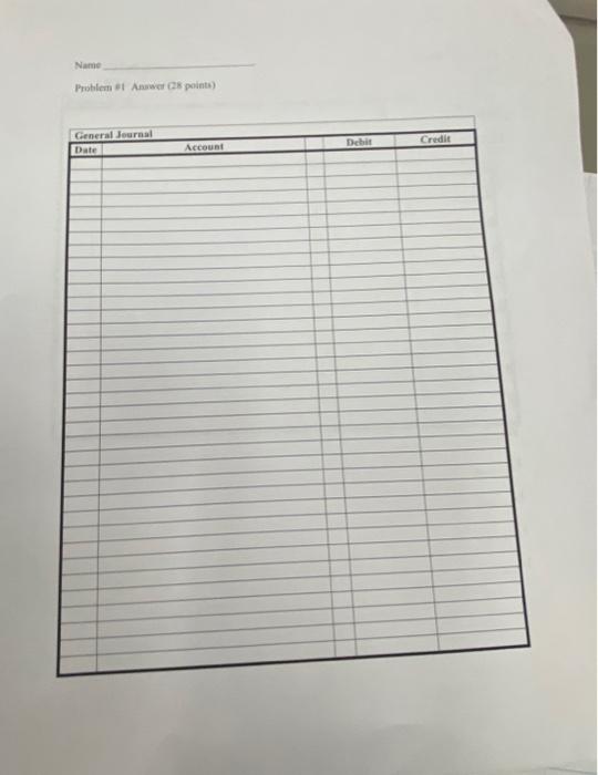 the business. Rented an office and paid one month's rent, $2,600. Performed