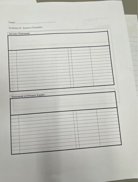 a service for a customer on account, $2,000. Purchased $300 of supplies