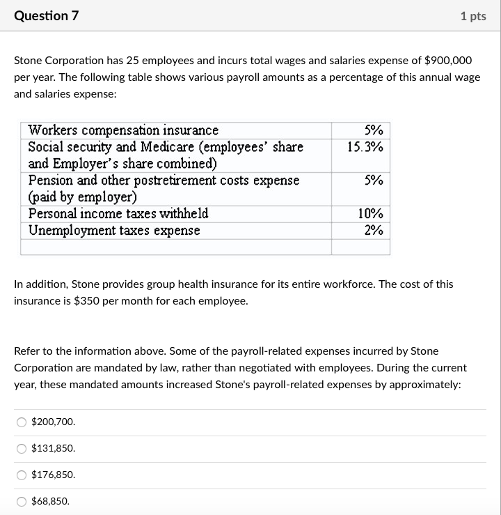 stockholders' equity of Grant Corporation at December 31, 2015: $600.000 $900.000 6.