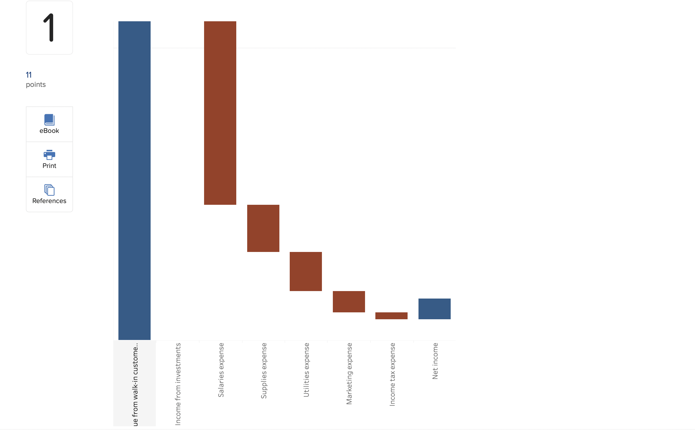 Margin Use the controls on the right to manipulate the Tableau visualization