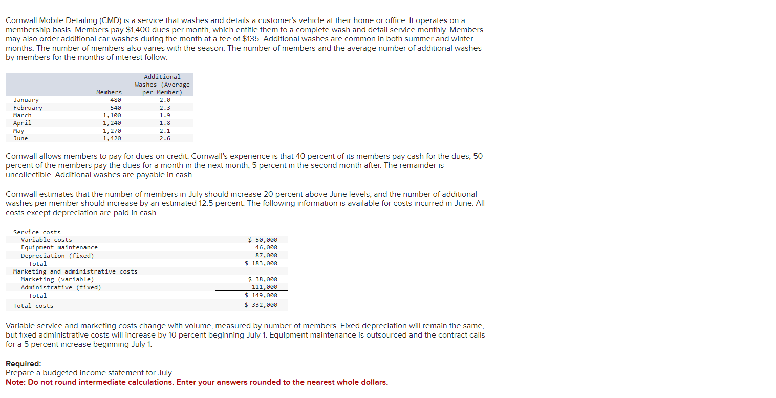 Cornwall Mobile Detailing (CMD) is a service that washes and details