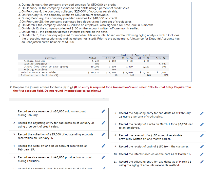  a. During January, the company provided services for $50,000 on credit.
