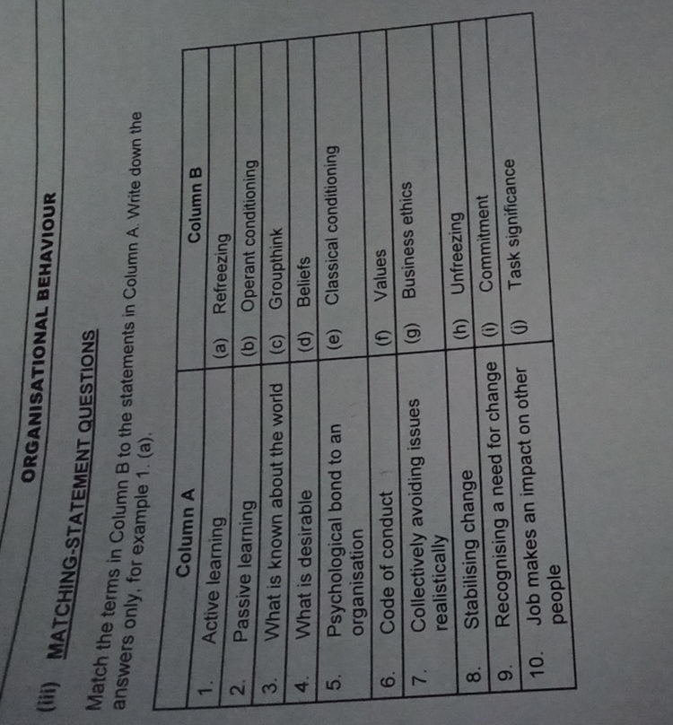  ORGANISATIONAL BEHAVIOUR (iii) MATCHING-STATEMENT QUESTIONS Match the terms in Column B