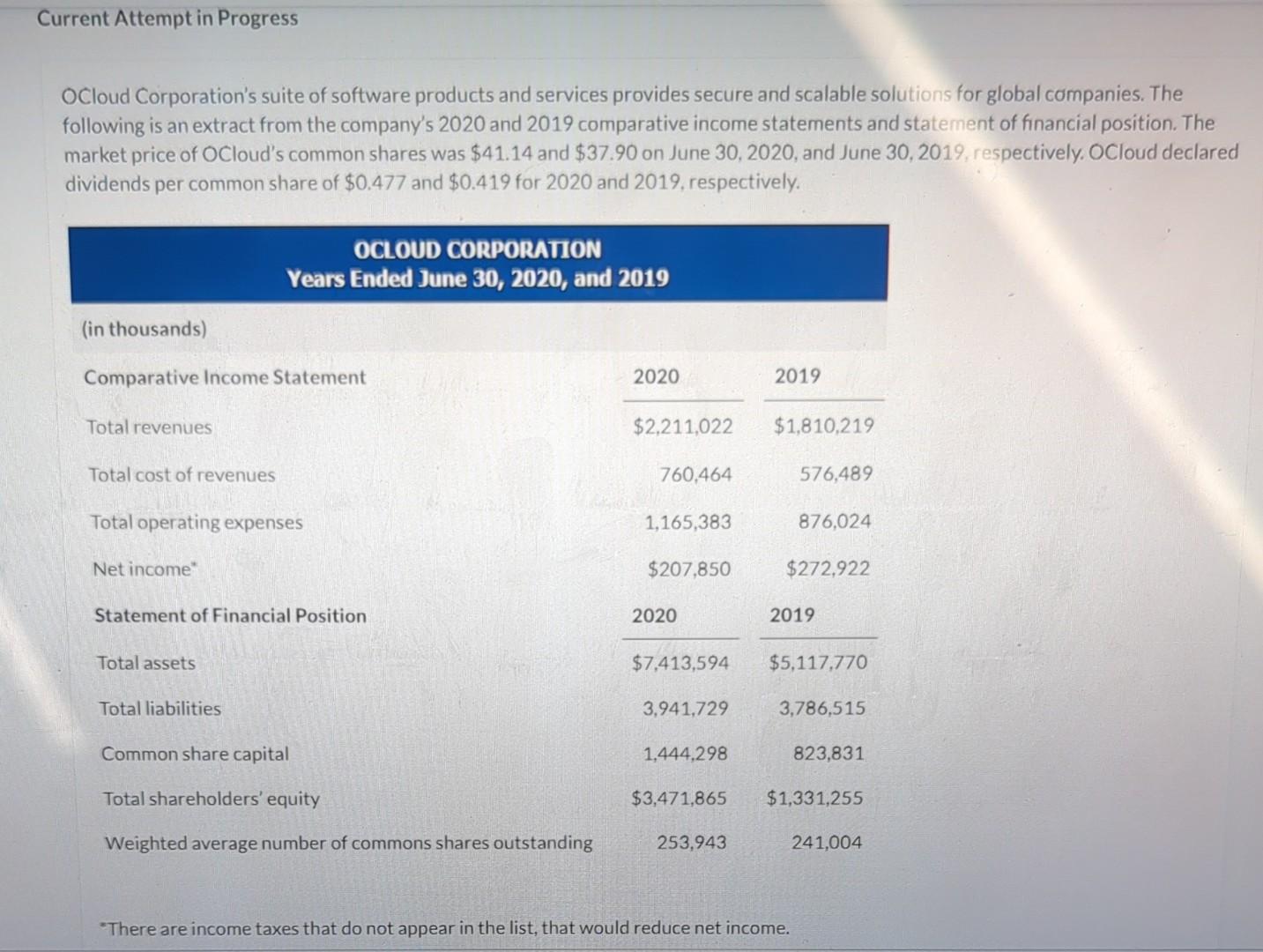 Need assistance with this problem! Current Attempt in Progress OCloud Corporation's