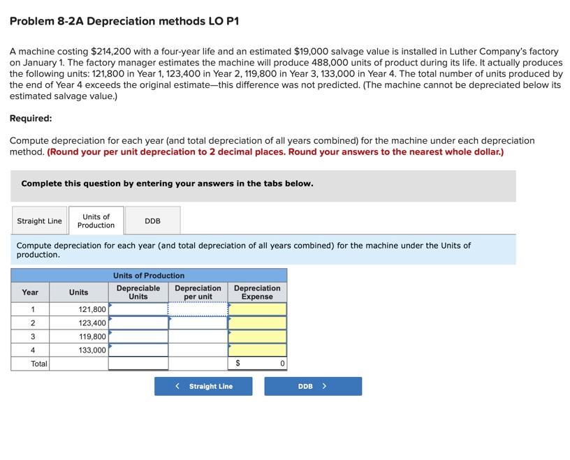 Explain with steps Problem 8-2A Depreciation methods LO P1 A machine costing