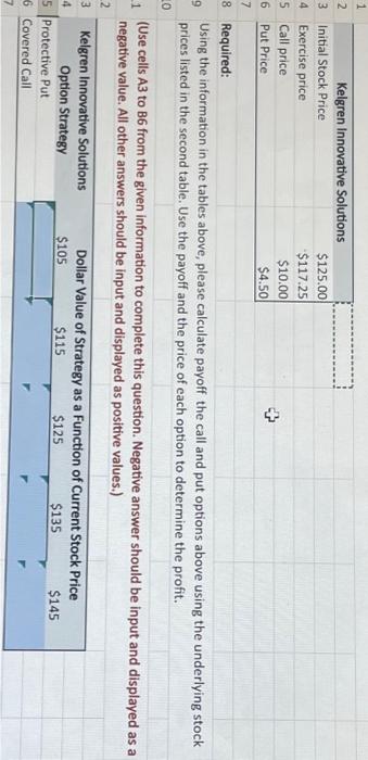  Using the information in the tables above, please calculate payoff the
