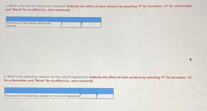 10,400 800 2,200 $ 0.209 8 Rent $ 9 Miscellaneous $ 600